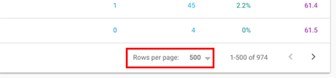 rows-per-page