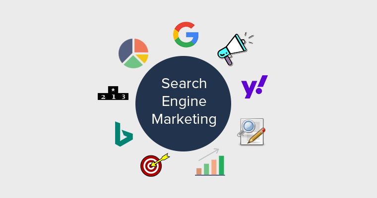 Search engine marketing (SEM) 